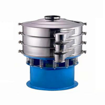 Industrial Vibrating Screens: Revolutionizing Materials Processing