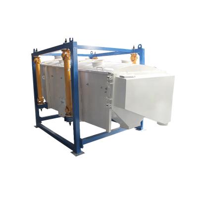 Square swing screen